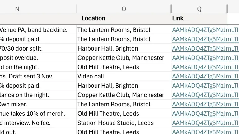 The two gigs at Harbour Hall, Brighton