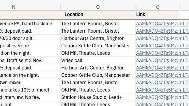 Both cells now reading "Harbour Arts Centre, Brighton"