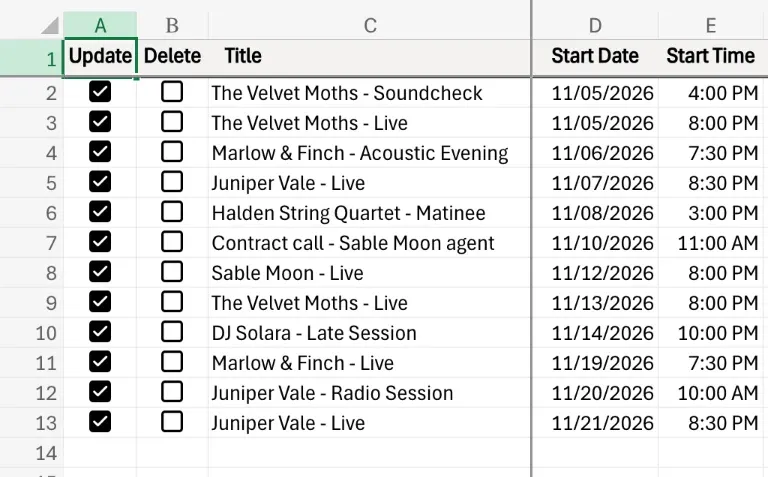 The Update column ticked on all twelve rows