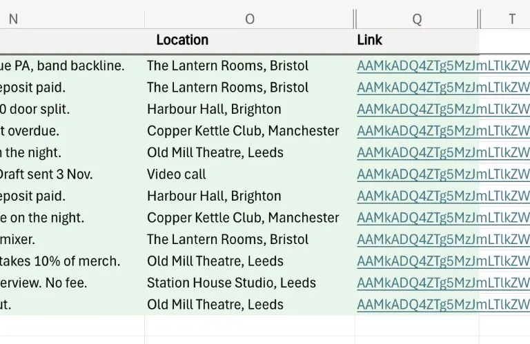 The Link column filled on all twelve rows, beside each gig's venue